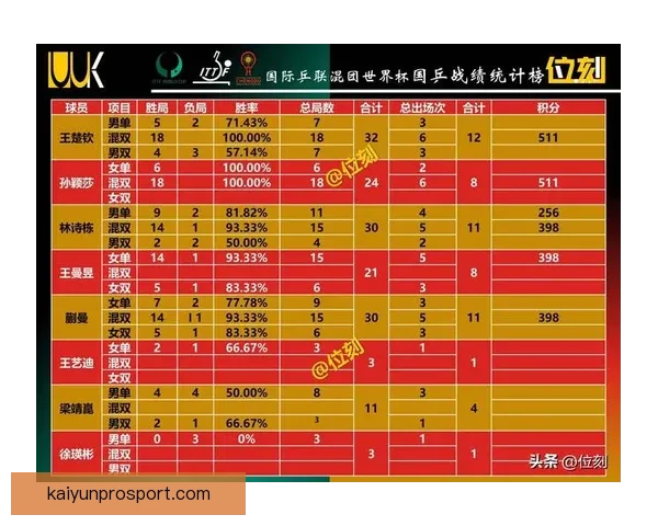 世界杯竞猜赛事直播火热开启球迷互动实时比分与精彩赛况全程追踪 世界杯竞猜赛事直播火热开启球迷互动实时比分与精彩赛况全程追踪