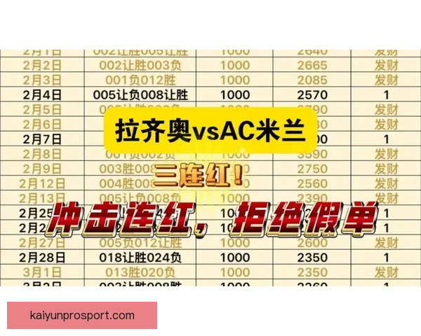 精准足球赛事分析与胜负预测每日竞猜推荐指南