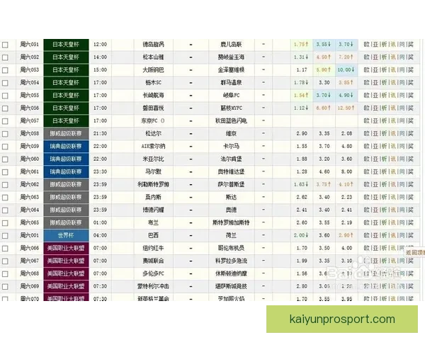 精准足球赛事竞猜策略深度解析与投注技巧指南