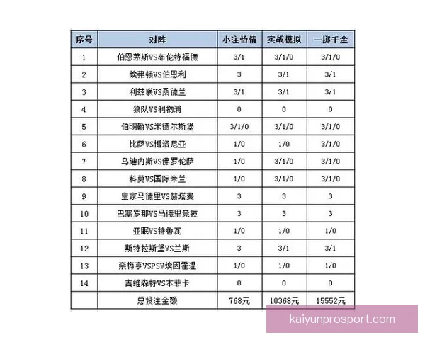 全方位解析体育竞猜游戏策略与技巧，助你提升胜率、精准预测赛事结果