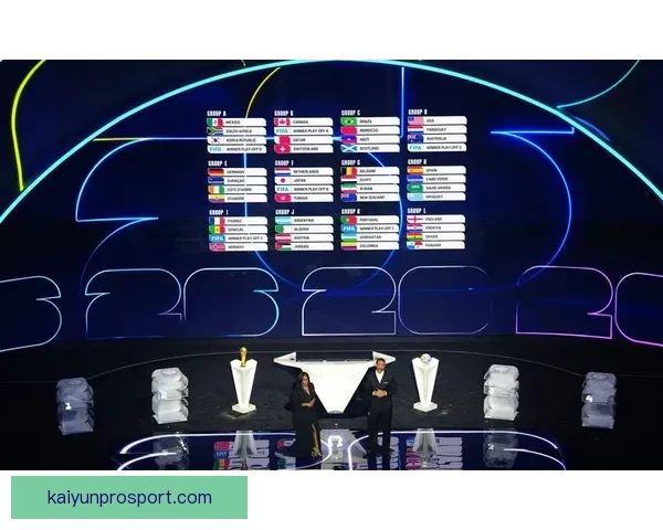 2026世界杯比分预测分析各队表现与潜力展望